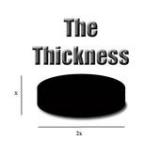 The Thickness Label